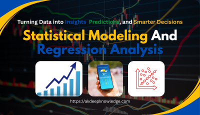 Statistical Modeling & Regression Predicting The Future